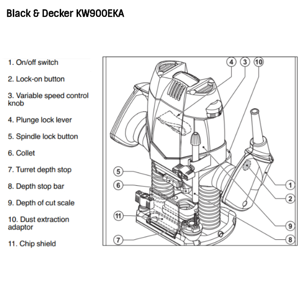 Buy Black Decker KW900EKA 8 mm 1200 W Plunge Router Online at